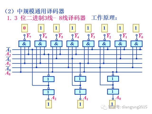 电工电路实地验证方案策略详解，精英版 20.46.87