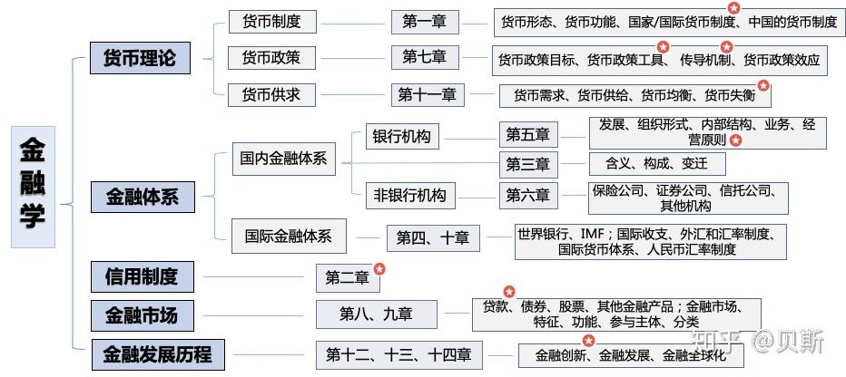 电路维修实地数据考察解析报告_Deluxe 71.16.34