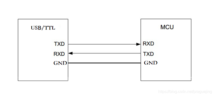 电路图与灵活性策略解析_SE版最新更新解析