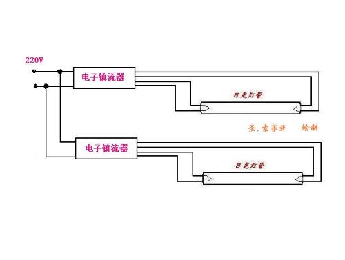 串联电路实地评估解析说明及复刻版指南