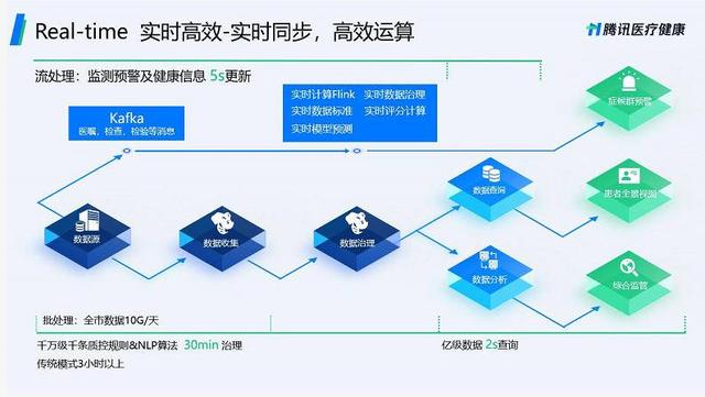 衡水艾泽医疗器械有限公司全面数据设计执行报告_标配版版本信息70.17.43