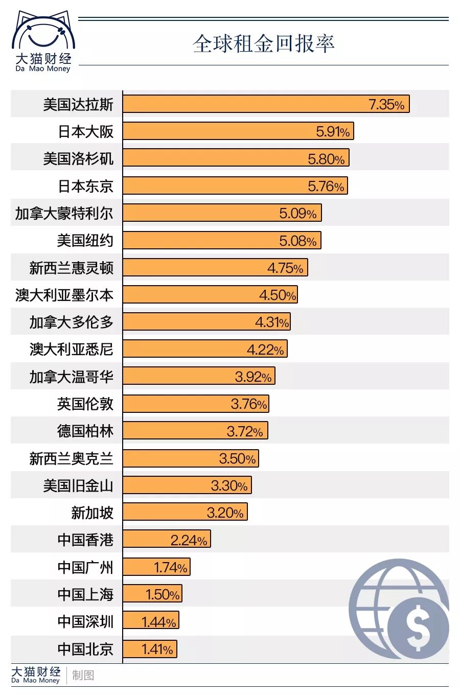 锦州消费高昂背后的数据解析与策略探讨，聚焦复古款消费趋势分析