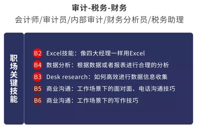 探索06发布时间与实地考察分析，Essential 16.80.58