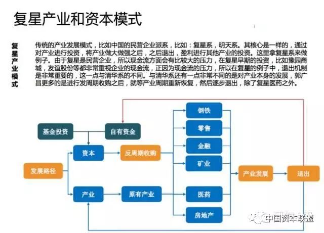 自信与自豪，国产化作答解释定义的投资价值