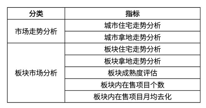 运动个性特征与安全性策略评估，LT38.71.46详解