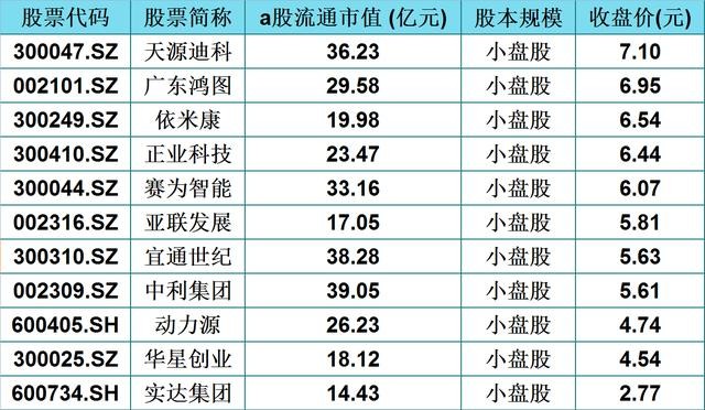 兰州发展错失背后的实时解读与重新定义，超值版深度解析