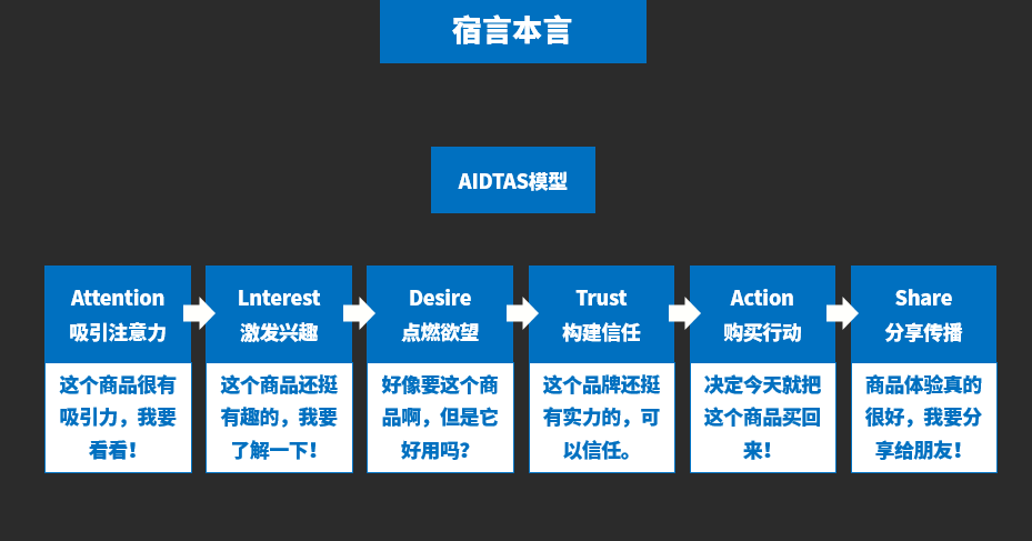 常德加油站现状与深层设计策略数据解析_M版最新报告发布