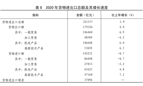 菏泽车辆稳定评估计划，最脏车辆识别与改善方案