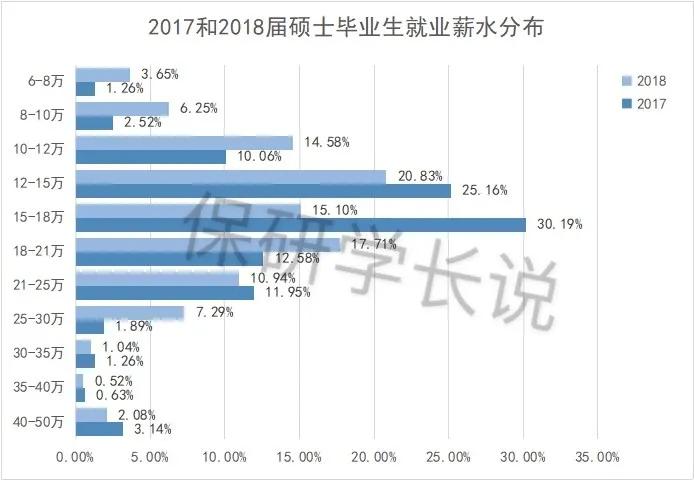 江西安福乡数据导向计划设计蓝图_uShop最新进展报告