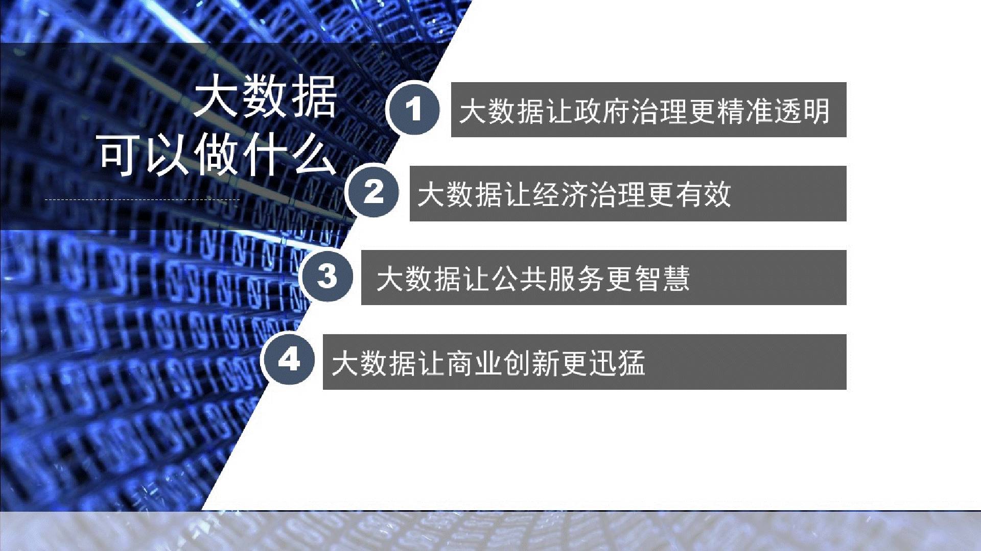 一秒钟的记忆与数据决策分析，交互版深度探讨