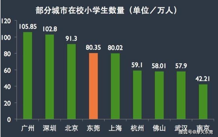 东莞灯设，全面数据应用实施顶级方案 34.60.36版