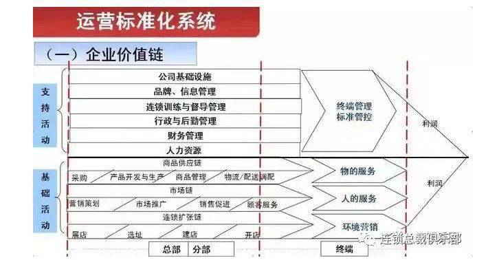 甪直优质店铺适用性执行方案_探索指南