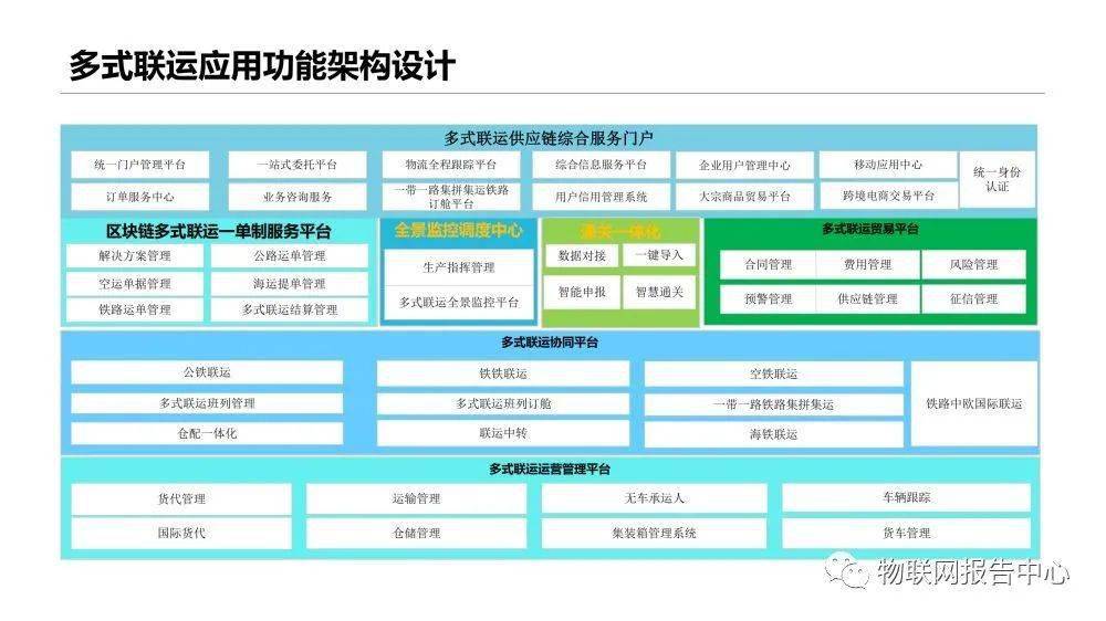 特供款数据计划执行与预警解除时间分析