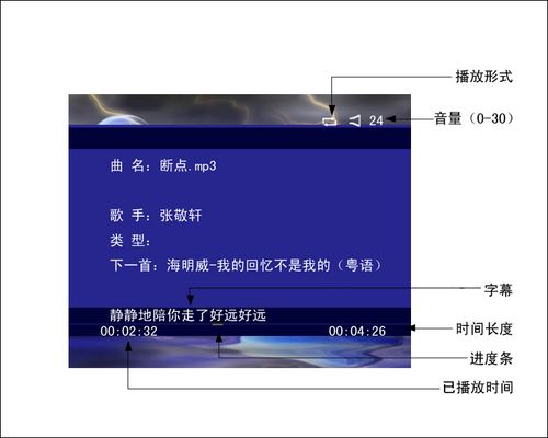 锐放内部灯效实时数据解析，BT93.47.77深度探讨