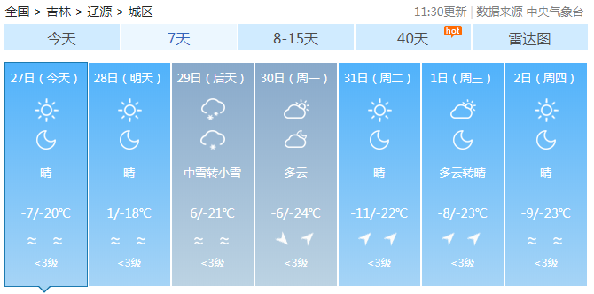 近日降温降雪应对方法解析，复刻款的重要性与应对之道（37.84.43）