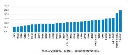 厦门K1号线数据驱动深度解析报告，2DM93.96.27分析解析