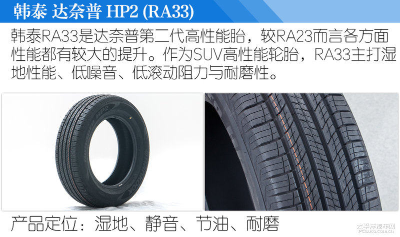 轮胎规格245 45 R20 AT胎与特别款56.21.11，权威推进方法详解