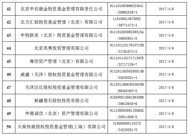 湖南吉林清退违规借调人员3000人，实践解答与定义微型版报告