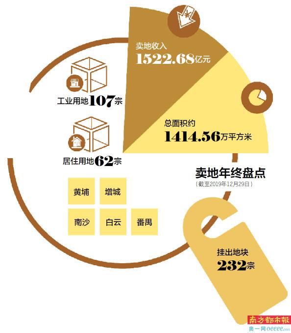 广州豪宅天价成交背后的稳定性策略解析，价值超越想象，交易背后的秘密揭晓。