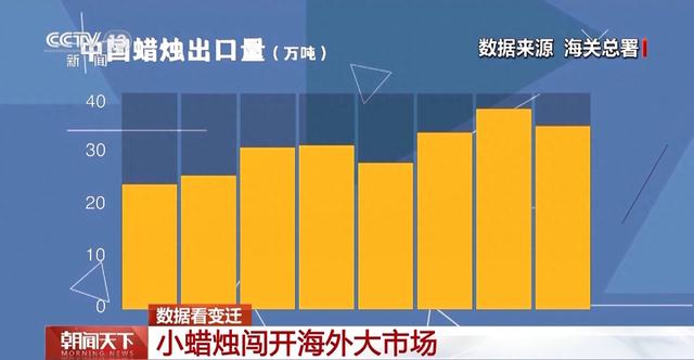 中国征收海外富人税背后的策略解读与数据支持分析，深度解读钻石版报告