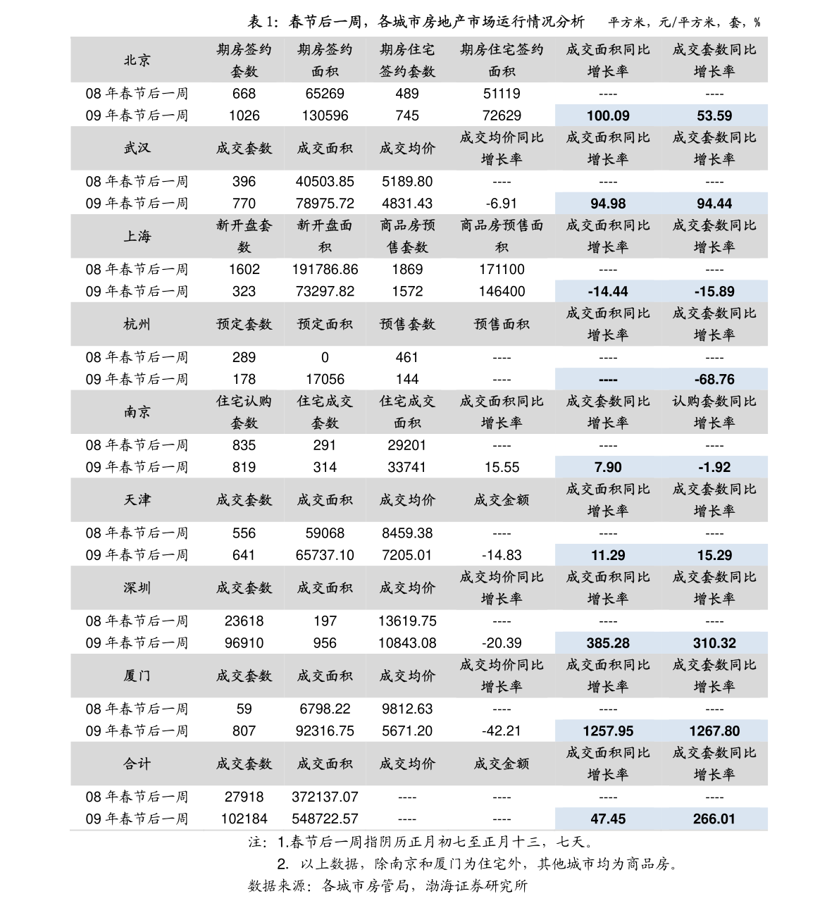 河北麸皮价格最新行情,河北麸皮价格最新行情分析