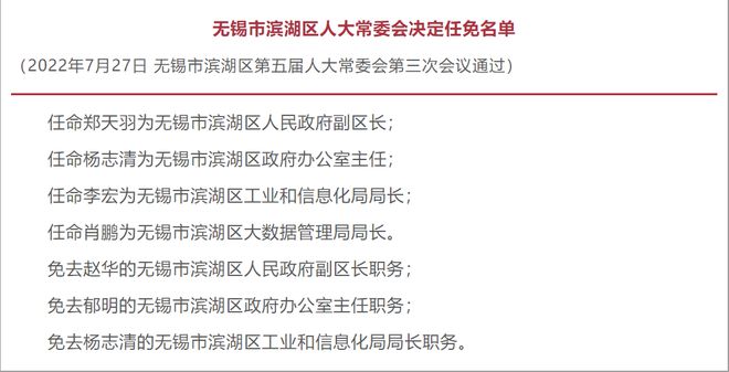 京山最新干部公示,京山市最新干部任免公示