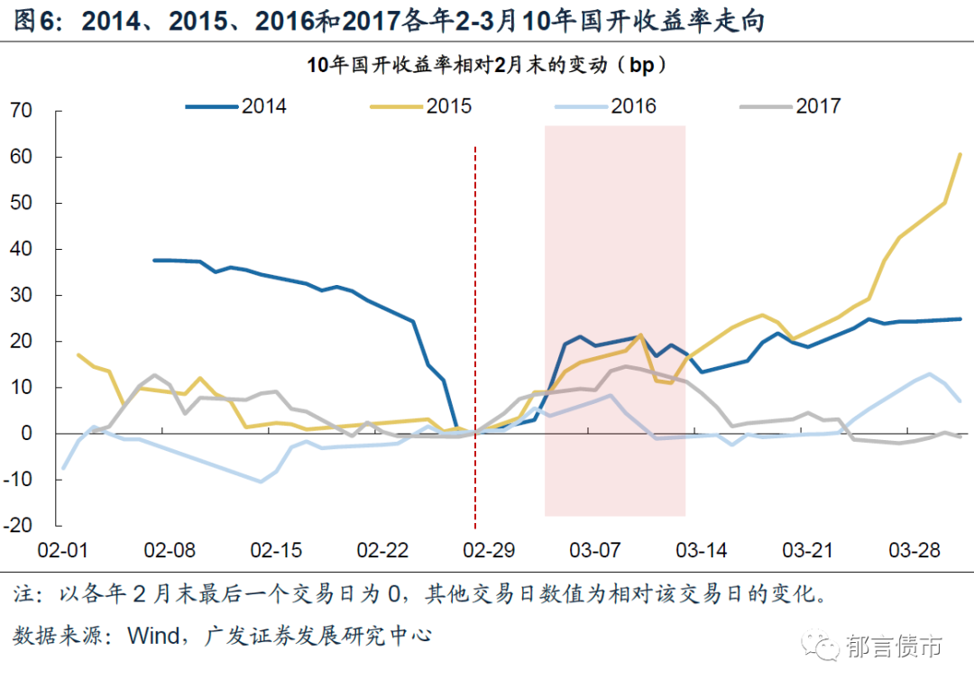 最新月利率,一、月利率的概念与重要性