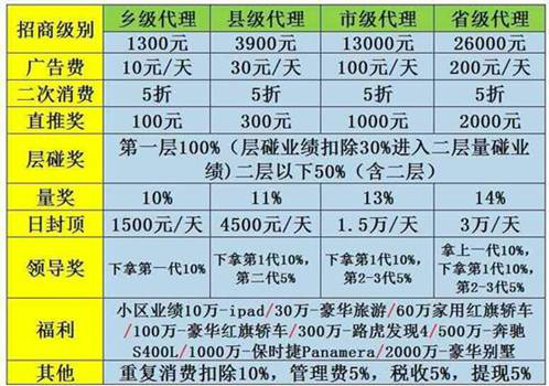 河北华林最新奖金制度,一、奖金制度概述