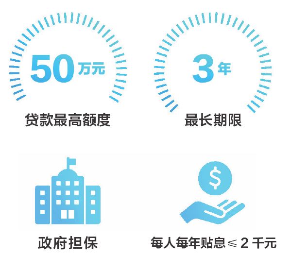 最新温州电脉冲招聘,一、招聘标题