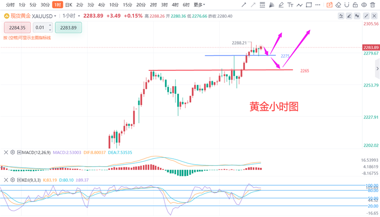 三乌胶丸最新价格,三乌胶丸最新价格及市场趋势分析