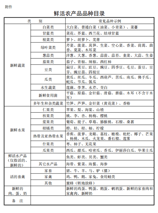 最新中卫招聘信息列表,中卫最新招聘信息汇总