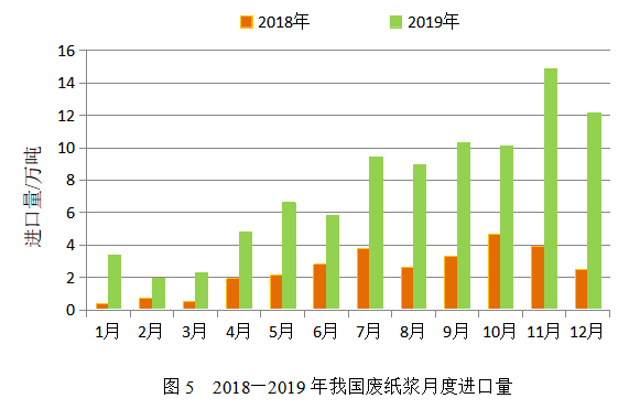 南阳固废最新2017,一、背景概述