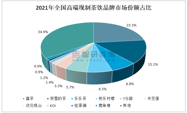 洲际油气最新新闻,公司概况与市场定位