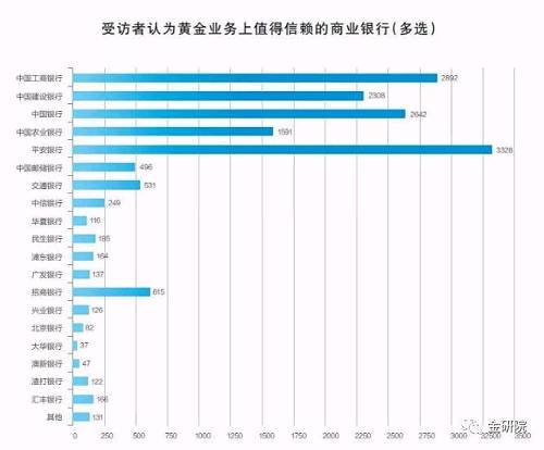 工行实物黄金最新价格,工行实物黄金最新价格及深度解析