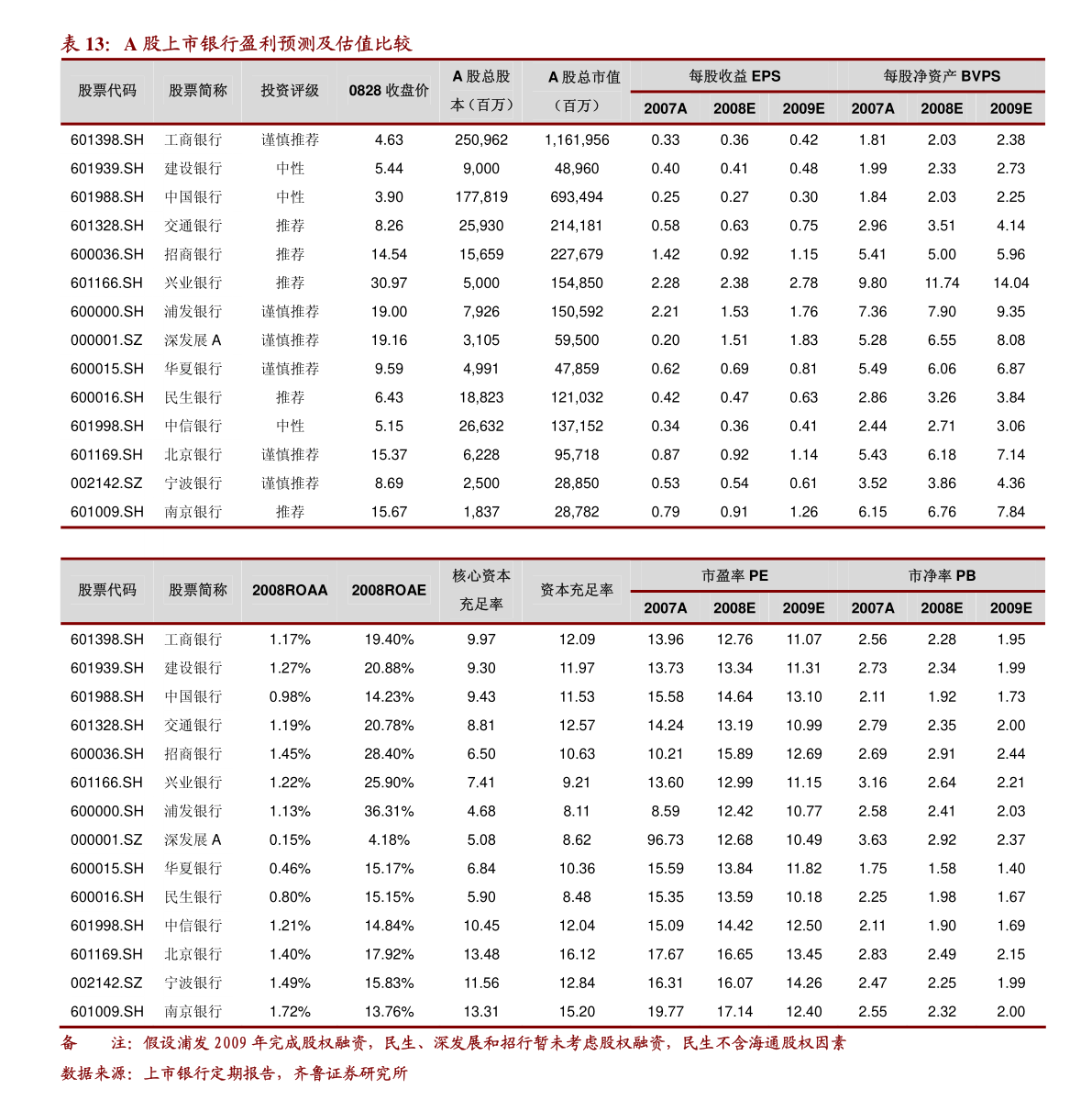 陕鼓动力最新中标,陕鼓动力