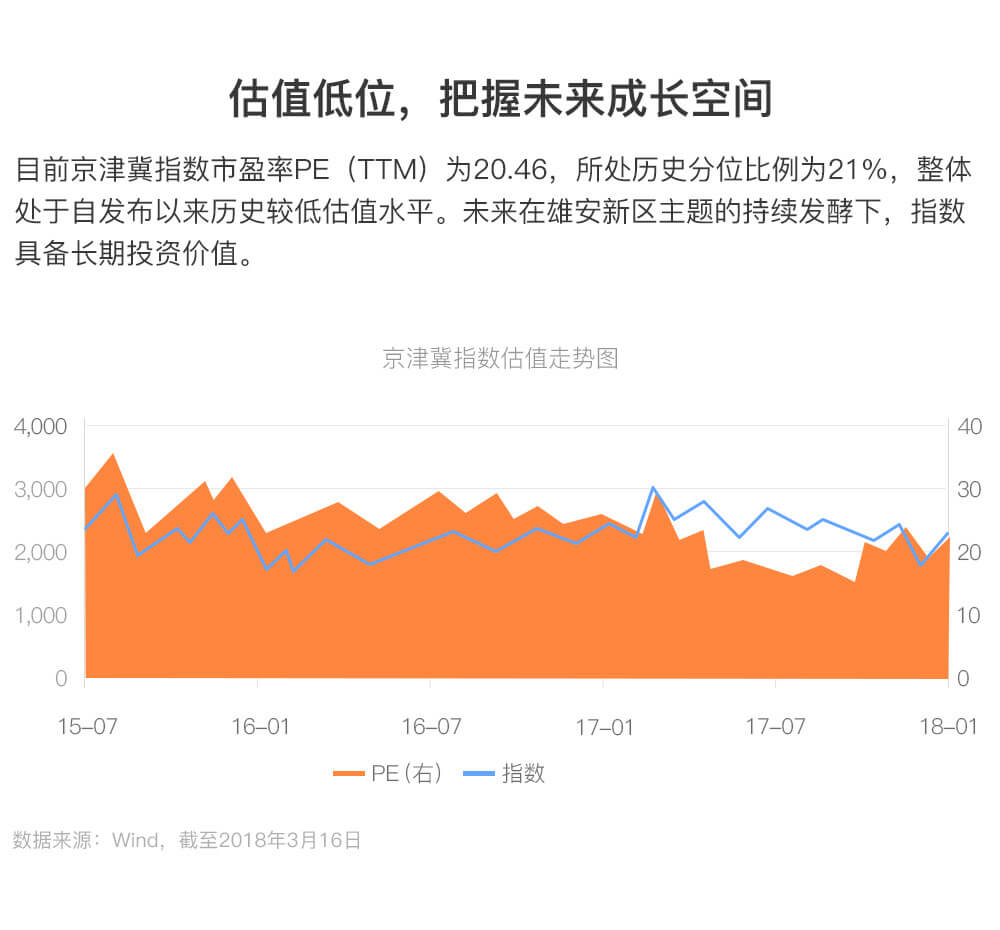 新闻资讯 第593页