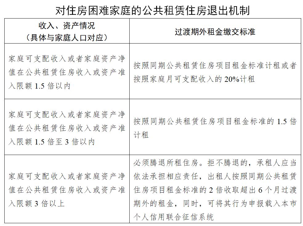 生态移民最新补助标准,一、生态移民概述