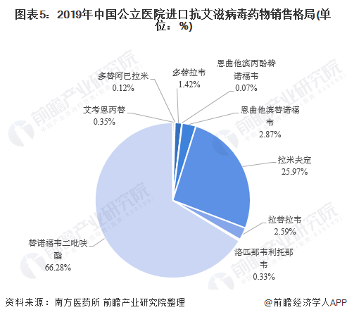 云烟 第120页