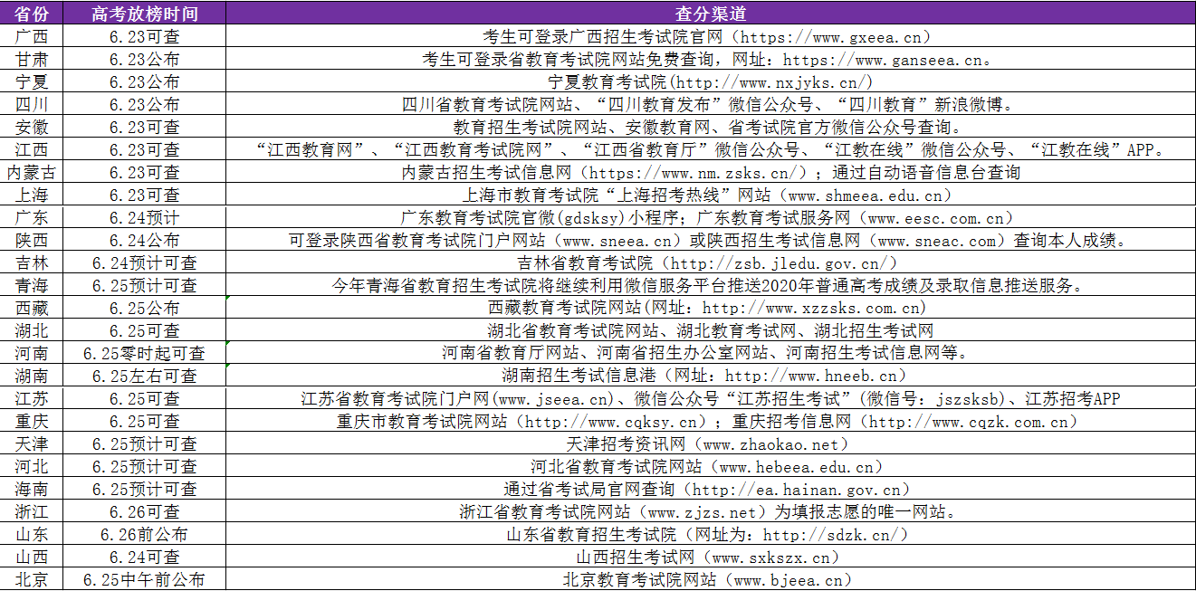 绿叶公司新政策发布及概况解读