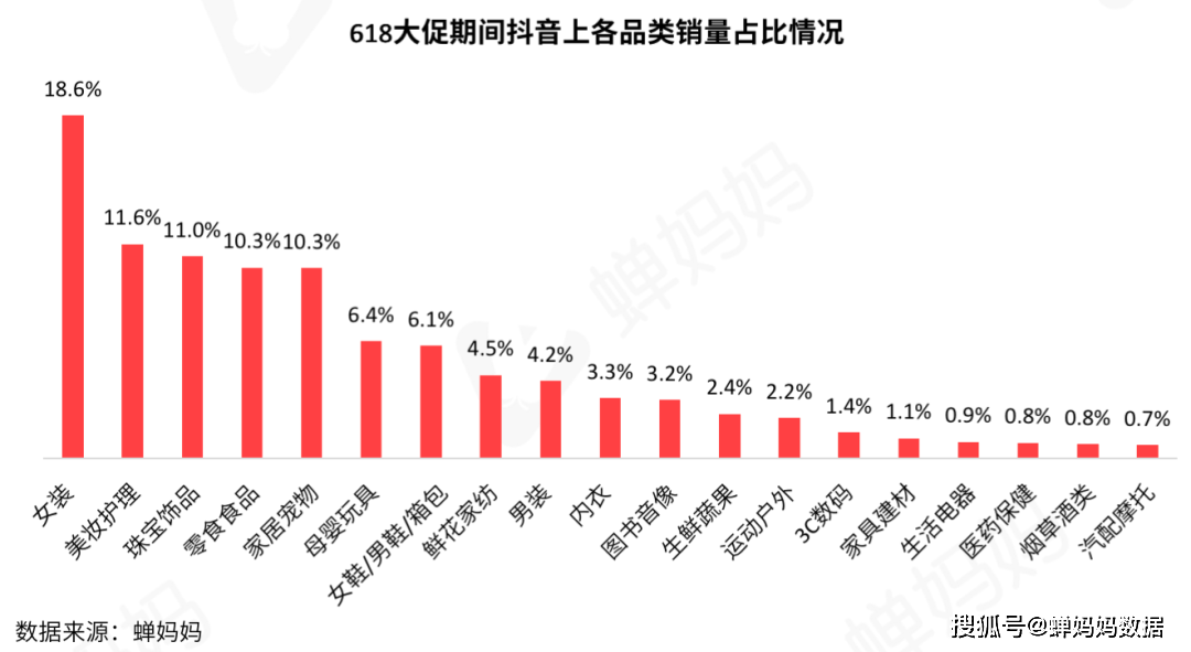 抖音平台的发展与影响力，最新动态及未来展望（25日更新）