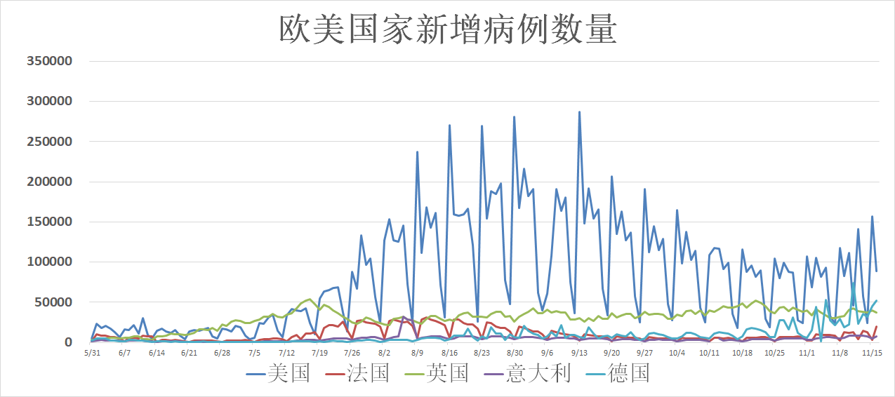 全球疫情最新动态分析报告，各国防控措施与趋势分析（2月25日更新版）