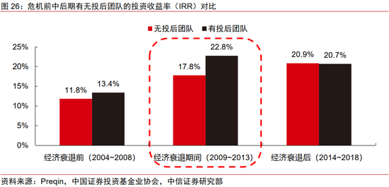 中券资本集团最新动态及深度解析，发展趋势与市场影响探讨