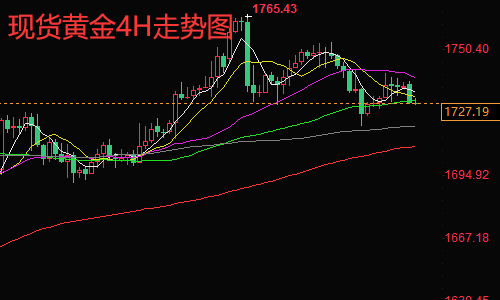 第2392页