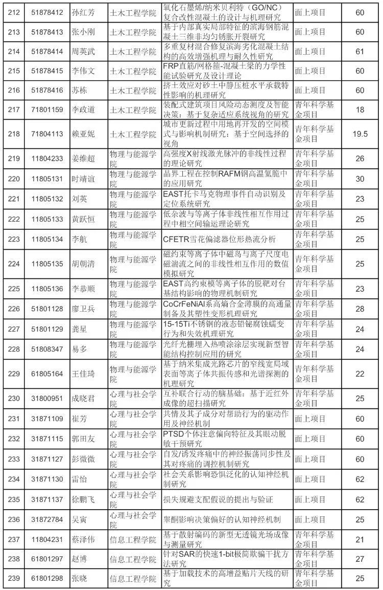 最新全国手表排行榜（第X季度）深度解析及排名更新