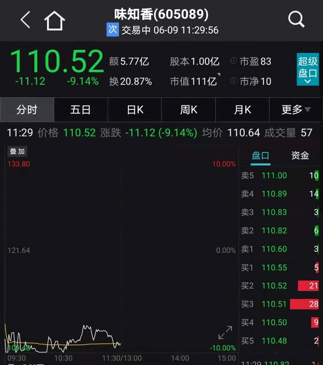 关于色播影音先锋的视听更新及风险警示