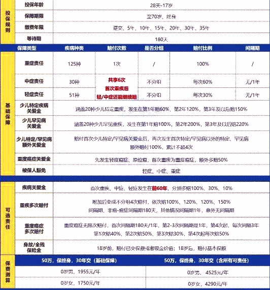 25日最新报价，全面解析x9s产品概述与价格走势