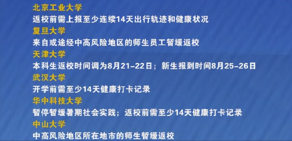 关于疫情延迟开学的最新通知（第25日更新版）