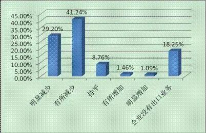 疫情最新动态，深度解读与预测分析，最新报告出炉揭示疫情发展态势