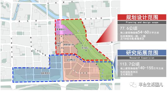 丰台区最新数据概览，地域概述与动态更新