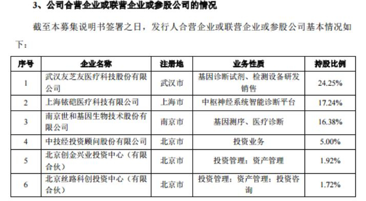 北陆药业最新概况报道，公司发展状况更新